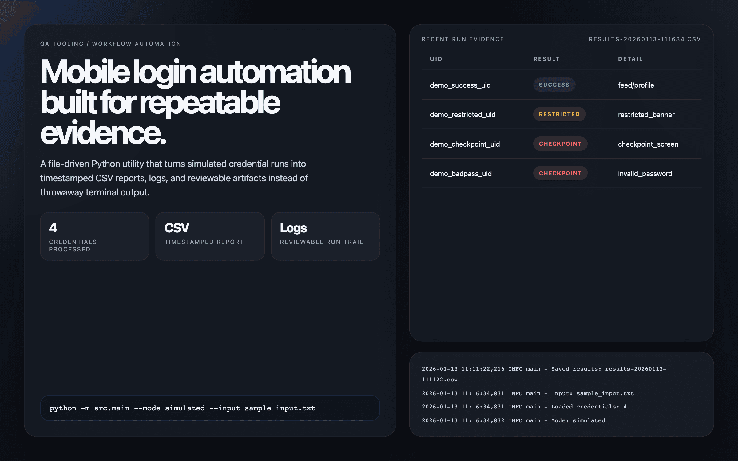 Operational overview for the mobile login automation tool showing headline, metrics, report table, and log evidence.
